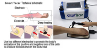 Tecar Pain Relief Physio Machine Cet Ret Diatermia Maszyna do terapii rehabilitacyjnej ciała